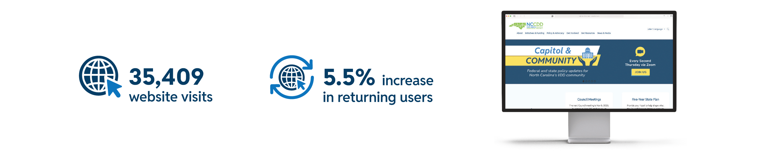 Three icons representing the logos of different organizations (the first two are stylized with a blue and green theme), alongside a computer monitor displaying a webpage titled "Welcome to the Community." The webpage features a navigation menu and a prominent button labeled "Join the Community."