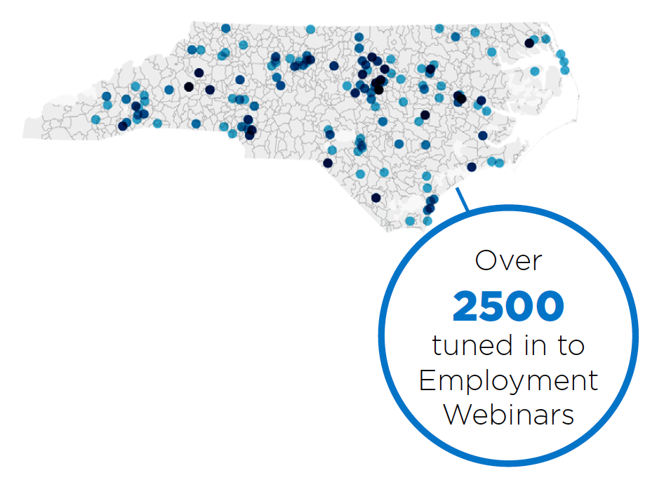 Employment & Transition Webinar Demographics